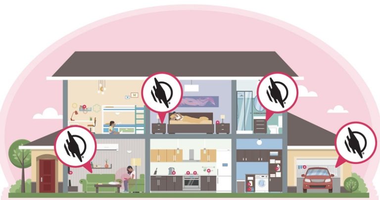 Illustration of a cross-section of a two-story house. There are several icons with the WayAround logo pointing to various rooms.